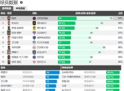 开云体育平台APP-巴黎圣日耳曼签下新巴西射手，梅西战略调整