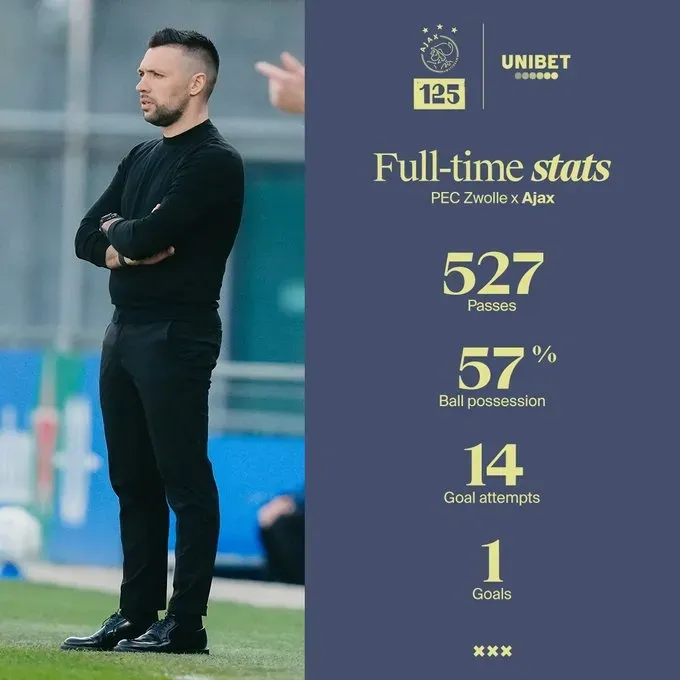 阿贾克斯青训学院培养出新一代球星的简单介绍 阿贾克斯青训学院培养出新一代球星的简单介绍