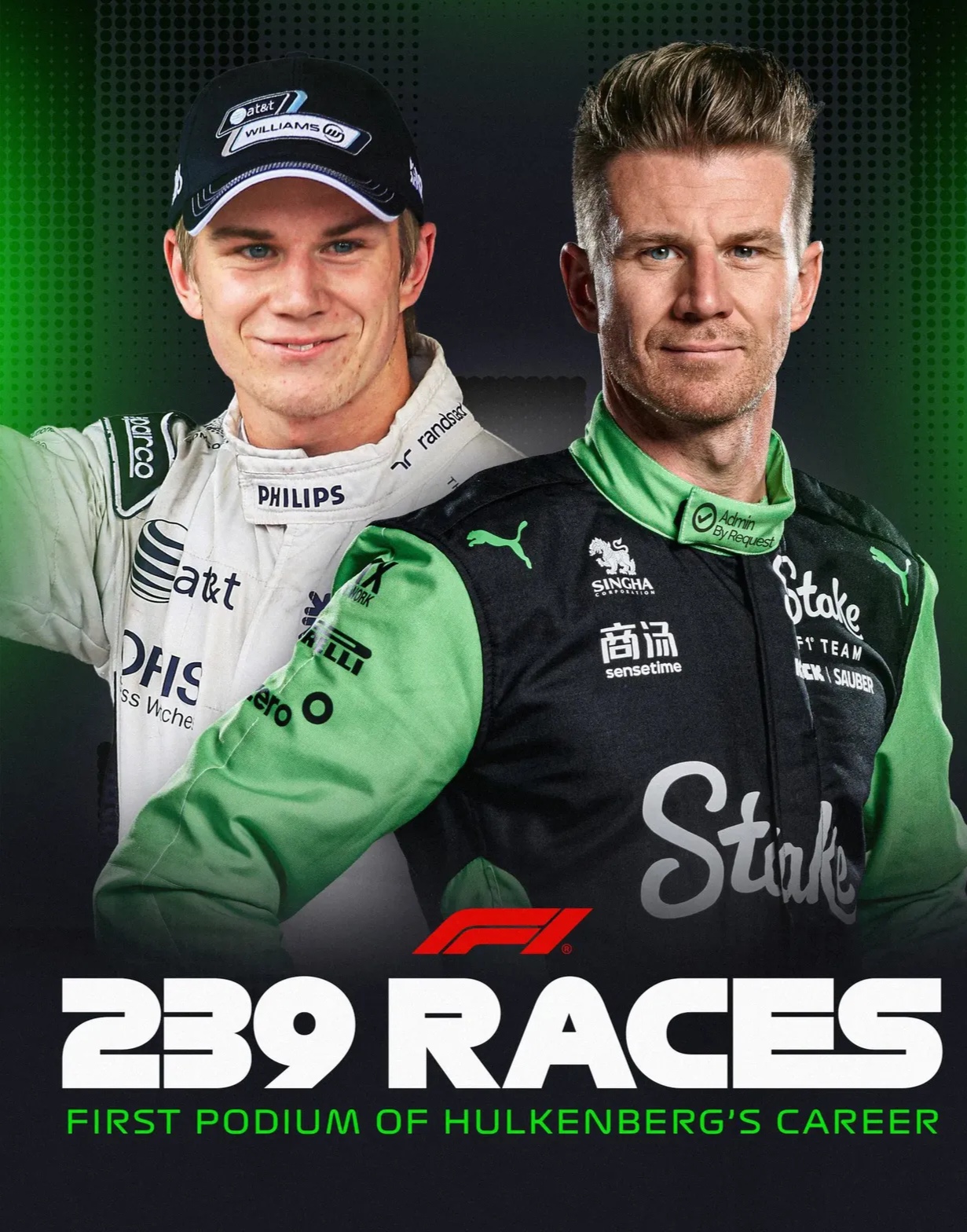 哈斯车队横扫雷诺车队,佩雷兹刷新纪录 哈斯车队横扫雷诺车队,佩雷兹刷新纪录