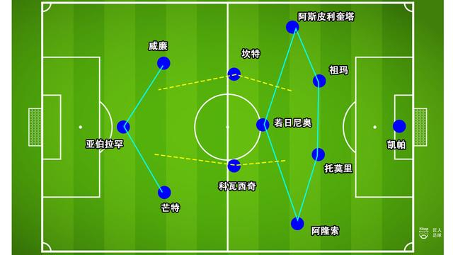 利物浦轻取日本,若日尼奥关键制胜 利物浦轻取日本,若日尼奥关键制胜